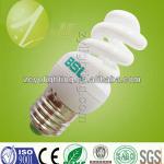 [HOT SALES] t2 full spiral energy saving lamps ZYS-2-30