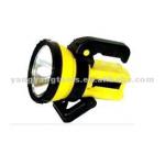 LED Rechargeable Spotlight YY-617-038