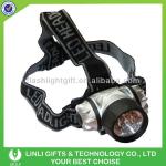 Newest brand high qulity high power LED headlamp LLTL13220-1