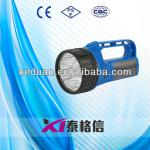small size led portable solar lamp searchlight TGX-3628