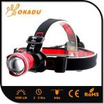 Super Bright Rechargeable T6 CREE LED Head Lamp OK-HT08