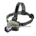 ZT6101 CREE 3watt zoom Headlamp 3 modes of 120 Lumens ZT-6101